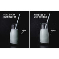 Light Modifier - Replica Surfaces